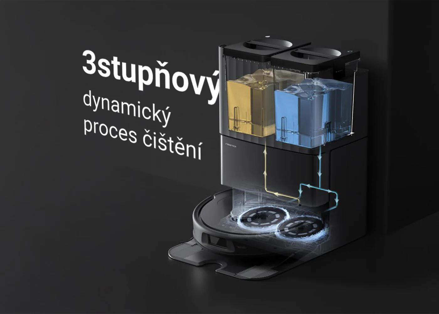 Obr. Automatické čistenie mopu 1771576g