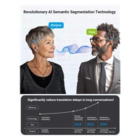 Timekettle X1 AI Chytrý překladač