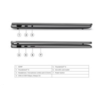 LENOVO NTB Yoga 7 2-in-1 14ILL10 - Ultra 5 226V,14" 2.8K WQXGA+ OLED,16GB,1TSSD,HDMI,Intel Arc 130V,W11H,3Y Premiun