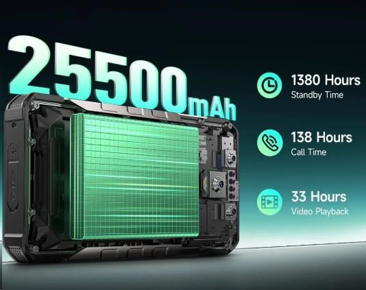 Obr. 25500mAh Energetický obr 1772880e