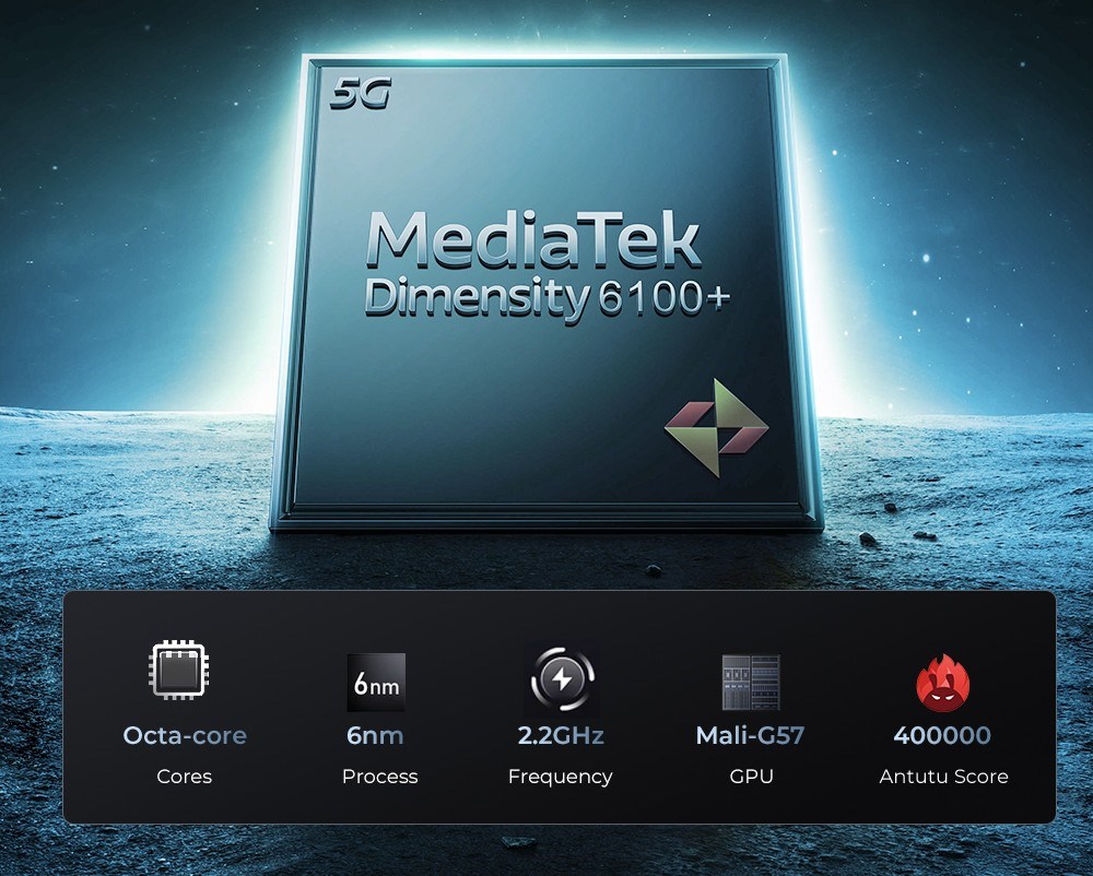 Obr. MediaTek Dimensity 6100+ 1774670f