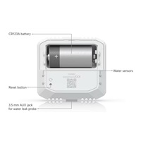 UBNT Environmental Sensor