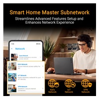 ASUS Herní Router TUF-BE9400 3-pásmový WiFi7 Router, 1x WAN, 3x LAN, AiMesh