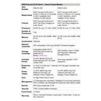 HPE PL DL20 gen11 6333P (3.1G/6C) 1x32G (P64339) 4SFF NS204i-u (2x480Gnvme) VROC 1x800W 4x1G NBD333 Smart Choice