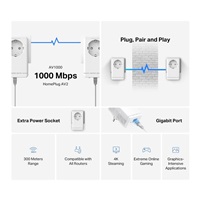 MERCUSYS MP500P KIT průchozí powerline set (AV1000, 1xGbELAN)
