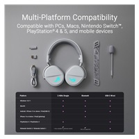 ASUS sluchátka ROG Pelta, Bezdrátové BT a RF 2.4GHz, ARGB, bílá