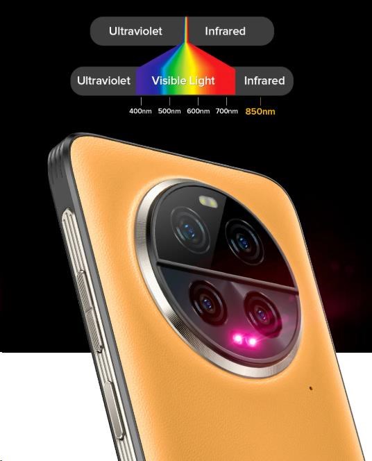 Obr. 64MP kamera pre nočné videnie 1778584i