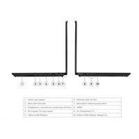 LENOVO NTB ThinkPad P16v G3 - Ultra 7 255H,16" WUXGA IPS,32GB,512SSD,HDMI,RTX PRO 500 6GB,W11P,3Y Premier