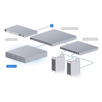 UBNT UNAS Pro 8