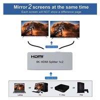 PremiumCord HDMI 2.1 splitter 1-2 porty, 8K@60Hz, 4K@120Hz, 1080p, HDR