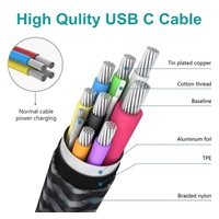 PremiumCord USB-C 2x zahnutý kabel ( USB 3.2 GEN 2x2, 5A, 100W, 20Gbit/s ) bavlněný oplet, délka: 1m