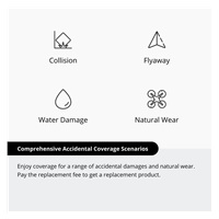 DJI Care Refresh dvouletá prodloužená záruka pro DJI Mini 5 Pro (digitální licence)