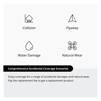 DJI Care Refresh roční prodloužená záruka pro DJI Mini 4 Pro (digitální licence)