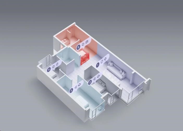 Obr. Ovládejte svůj virtuální domov 1784930g