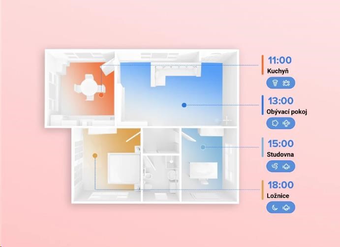 Obr. Speciální úklid pro každý den 1784930h