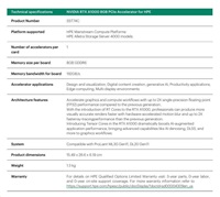 NVIDIA RTX A1000 8GB PCIe Accelerator