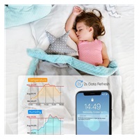 Govee Teploměr a vlhkoměr, Wi-Fi