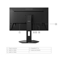 LENOVO LCD Legion 25-10 - 24.5",IPS,16:9,1920x1080,0.5/4ms,300cd/m2,1000:1,HDMI,DP,VESA,PIVOT,3Y