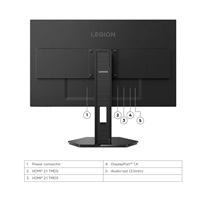 LENOVO LCD Legion 27Q-10 - 27",IPS,16:9,2560x1440,0.5/4ms,300cd/m2,1000:1,HDMI,DP,VESA,PIVOT,3Y