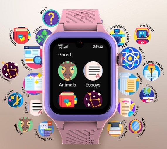 Obr. AI interaktívne aplikácie