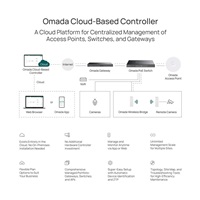 TP-Link Omada Cloud Based Controller licence pro 1 zařízení - 3 roky