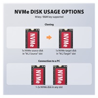 AXAGON ADSA-M2C22L, USB-C 20Gbps dokovacia stanica pre 2× M.2 NVMe SSD s funkciou klonovania