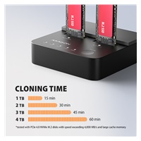 AXAGON ADSA-M2C22L, USB-C 20Gbps dokovacia stanica pre 2× M.2 NVMe SSD s funkciou klonovania