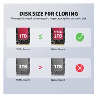 AXAGON ADSA-M2C22L, USB-C 20Gbps dokovacia stanica pre 2× M.2 NVMe SSD s funkciou klonovania