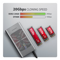 AXAGON EEM2-20GD, USB-C 20Gbps externý box pre dva M.2 NVMe SSD s funkciou klonovania