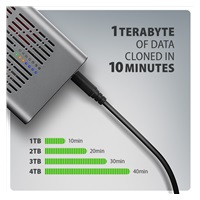AXAGON EEM2-20GD, USB-C 20Gbps externý box pre dva M.2 NVMe SSD s funkciou klonovania