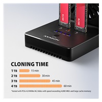 AXAGON ADSA-M2C22, USB-C 20Gbps dokovacia stanica pre 2× M.2 NVMe/SATA SSD s funkciou klonovania
