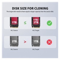 AXAGON ADSA-M2C22, USB-C 20Gbps dokovacia stanica pre 2× M.2 NVMe/SATA SSD s funkciou klonovania