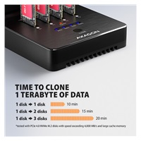 AXAGON ADSA-M2C44, USB4 dokovacia stanica pre 4× M.2 NVMe SSD s funkciou klonovania