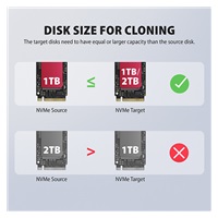 AXAGON ADSA-M2C44, USB4 dokovacia stanica pre 4× M.2 NVMe SSD s funkciou klonovania