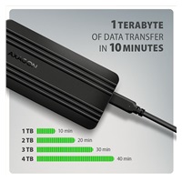AXAGON EEM2-40G, USB-C 40Gbps externý box pre M.2 NVMe SSD, zosilnený hliník