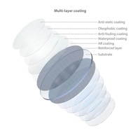 SmallRig 4388 MagEase Magnetic CPL Filter Kit with M-mount Filter Adapter (52mm)