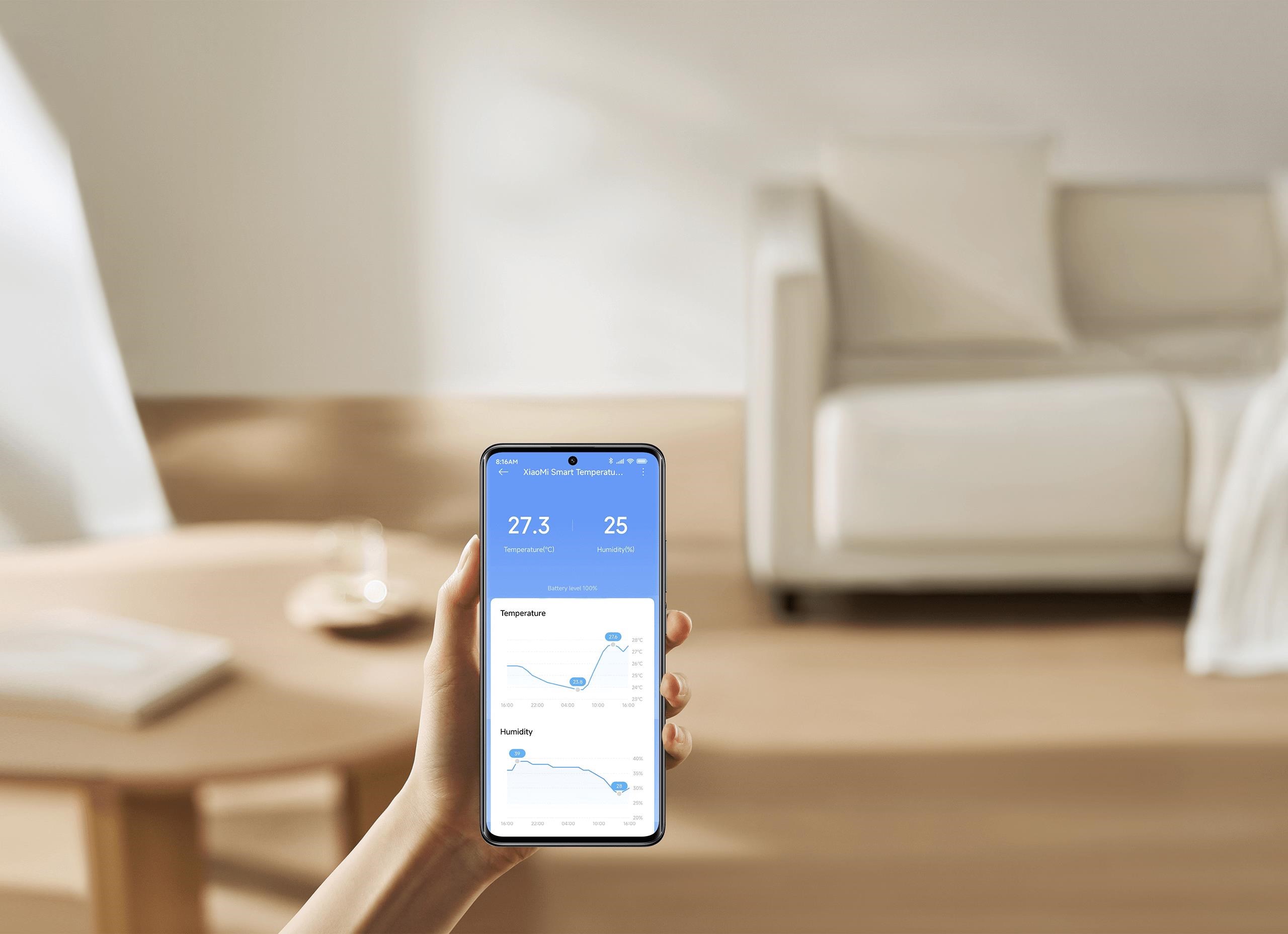 Obr. Přehled historie a vývoje hodnot 1795466g