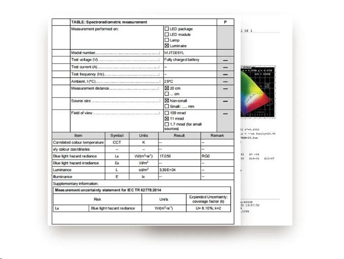 Obr. Bez viditelného blikání 1795671f