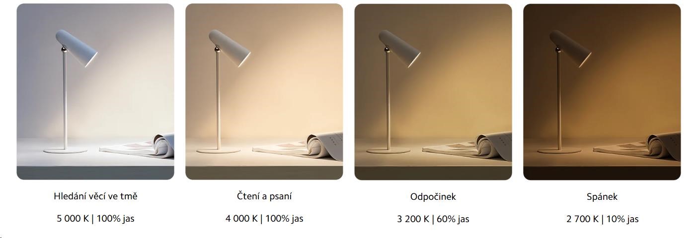 Obr. 4 režimy osvětlení pro každou situaci 1795671g