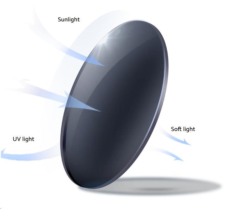 Obr. Silná ochrana před sluncem 1795686c