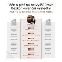 JOVS 4D v2 laserová světelná terapeutická maska