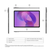 LENOVO TAB Idea Tab Plus - MediaTek Dimensity 6400,12.1" 2.5K IPS,8GB,256GB UFS,Int. Arm Mali-G57 MC2,Android 15,2Y C