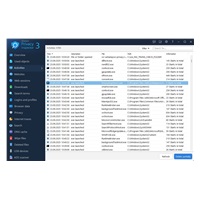 Ashampoo Privacy Inspector 3
