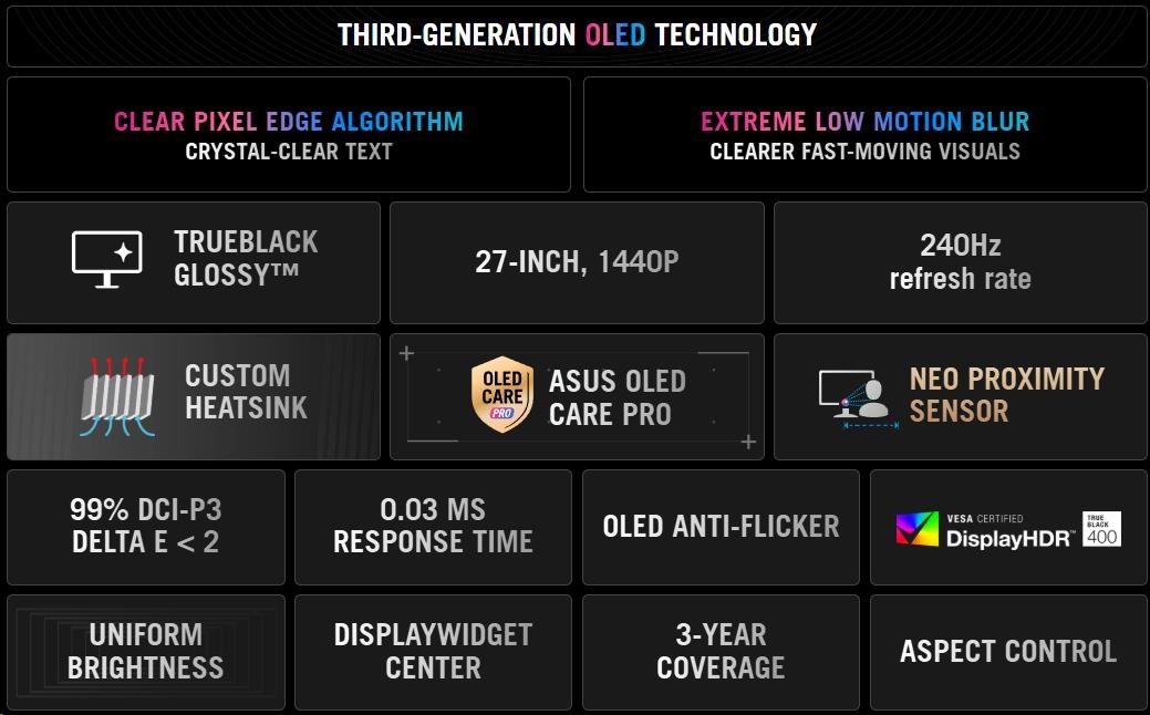 Obr. ASUS OLED CARE PRO 1797107c