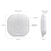 UBNT Siren