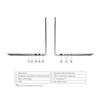 LENOVO NTB Thinkpad X1 2-in-1 G10 - Ultra 7 258V,14" WUXGA IPS,32GB,1TSSD,HDMI,Intel Arc 140V,W11P,3Y Premier