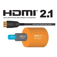 PREMIUMCORD Ultra High Speed HDMI 2.1 optický fiber kabel 8K@60Hz, zlacené 7m