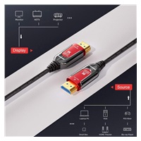 PREMIUMCORD Ultra High Speed HDMI 2.1 optický fiber kabel 8K@60Hz, zlacené 20m