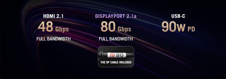 Obr. Odemkněte budoucnost s DisplayPort 2.1a 1802737g