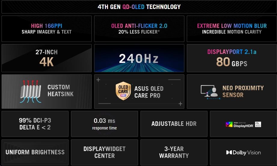 Obr. ROG OLED Anti-Flicker 2.0 1803194d